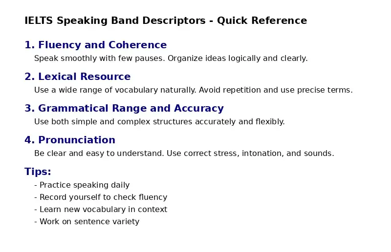 ielts speaking band descriptors 