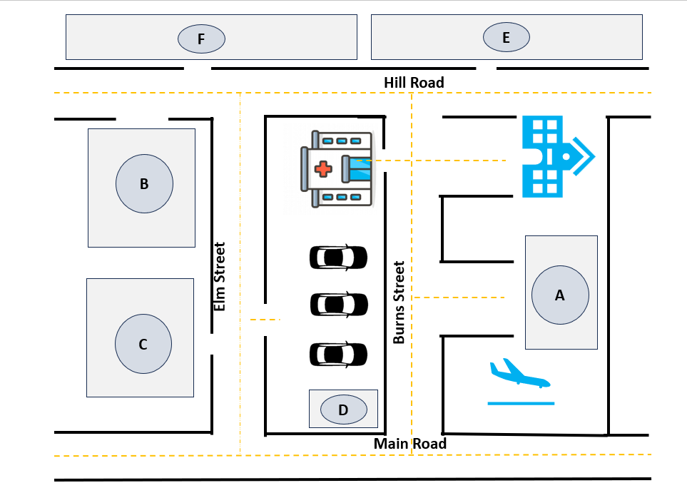 ielts listening map labelling vocabulary