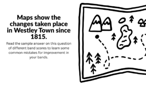 The two maps show the changes that have taken place in the town of Westley since 1815.