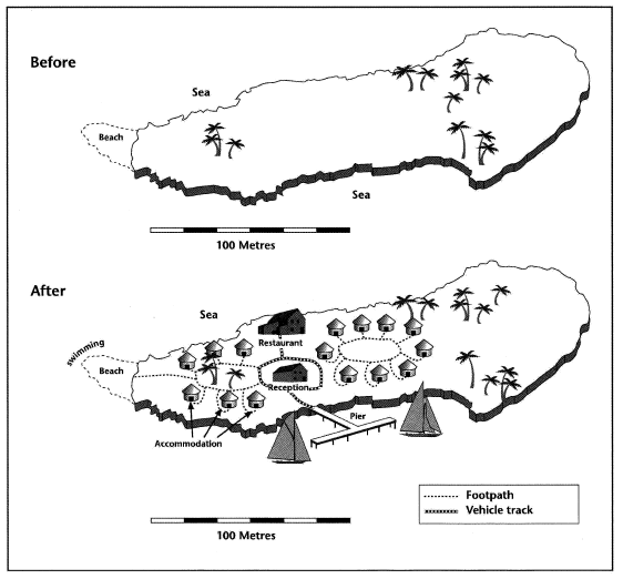 maps show before and after construction of an island