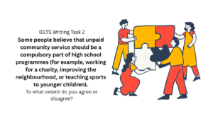 Some people believe that unpaid community service should be a compulsory part of high school programmes (for example, working for a charity, improving the neighbourhood, or teaching sports to younger children).